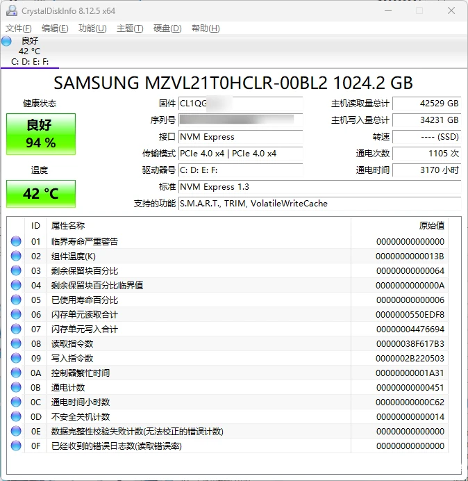 CrystalDiskInfo v9.5.0正式版 免费专业硬盘检测工具_硬盘健康状态信息检测工具 - 辰安博客-辰安博客