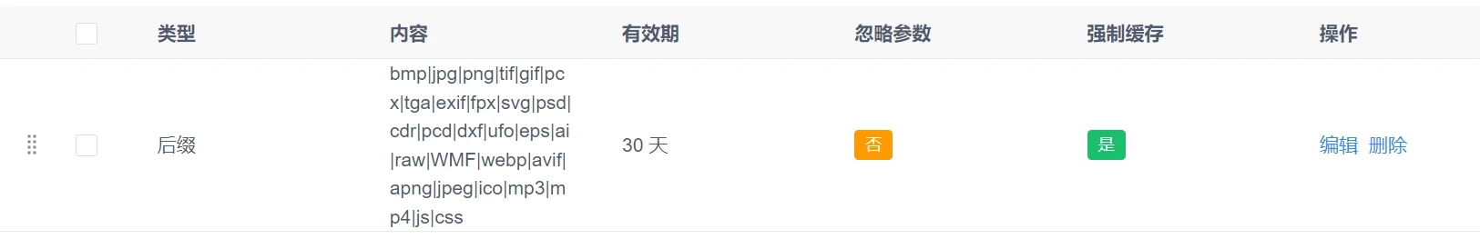 cdnfly系统 配置子比主题 wordpress 缓存 按cookie细致化缓存设置教程 智慧云CDN_CNMCDN-辰安博客
