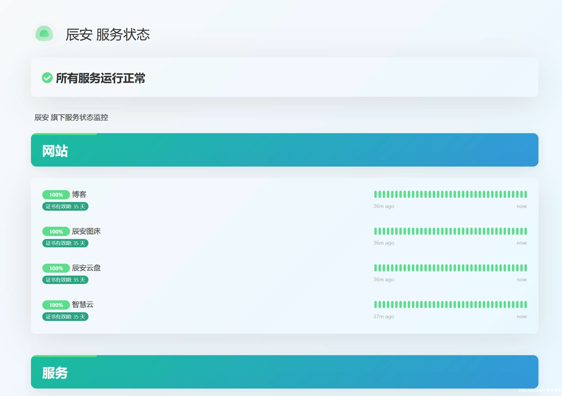 Docker 宝塔部署 Uptime Kuma - 自托管站点监控工具-辰安博客